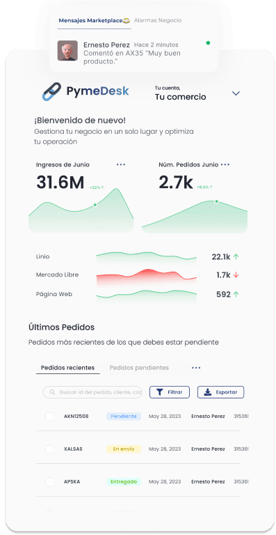 Integraciones